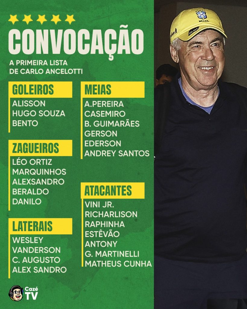 Carlo Ancelotti trás de volta Casemiro e o Pombo