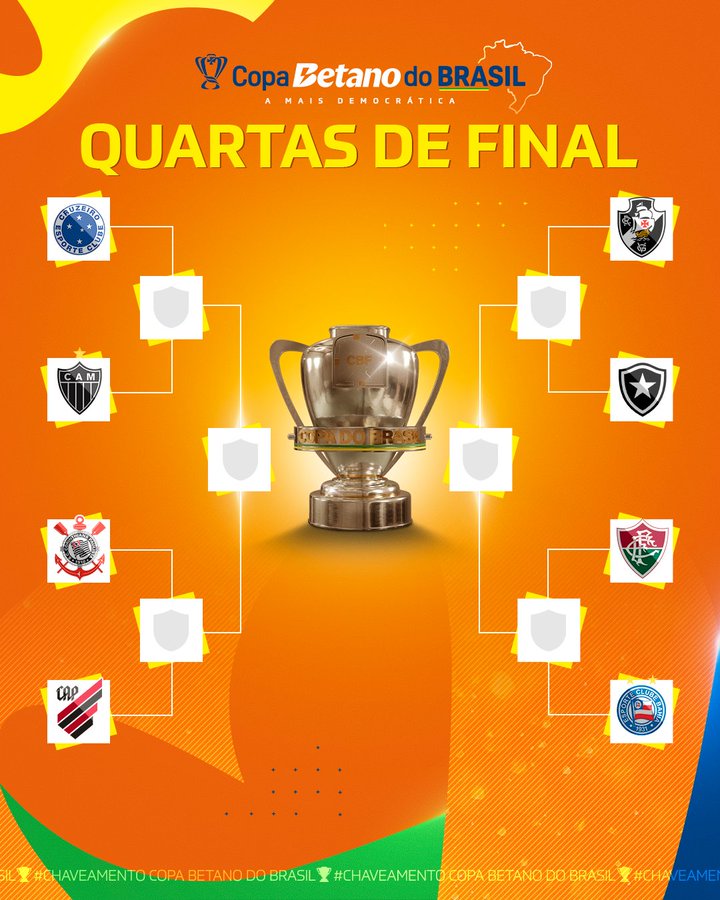 Copa do Brasil terá 2 clássicos regionais entre os duelos de quartas