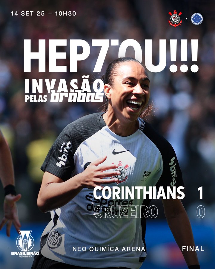 Corinthians é hepta no futebol feminino